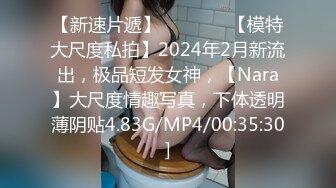 【新速片遞】   ♈ ♈ ♈ 【模特大尺度私拍】2024年2月新流出，极品短发女神，【Nara】大尺度情趣写真，下体透明薄阴贴4.83G/MP4/00:35:30]